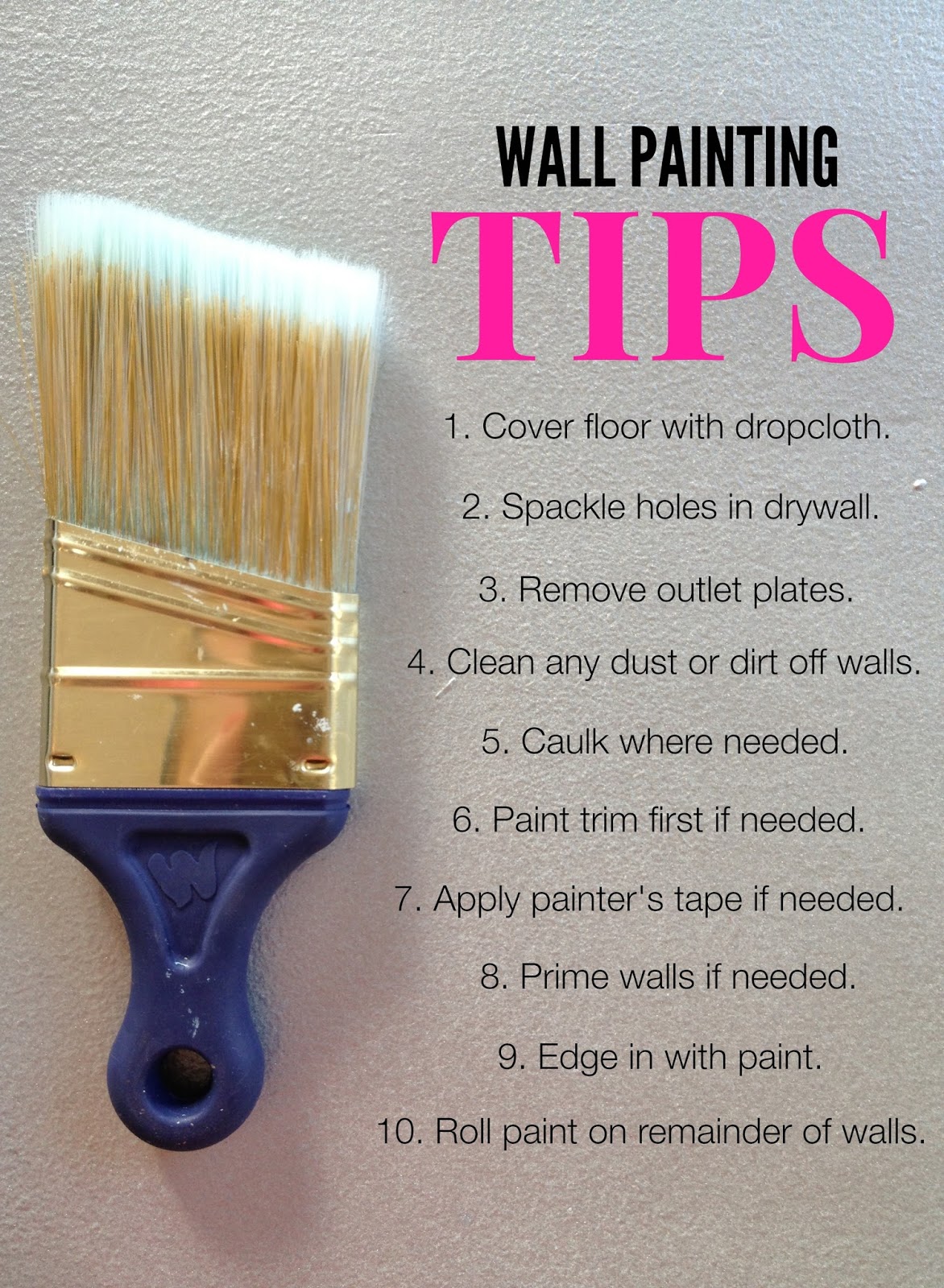 How To Paint a Room | LiveLoveDIY | Bloglovin’